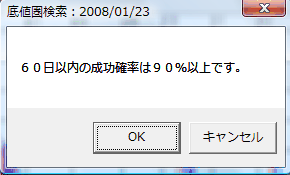株価分析ソフト「日足検索NO.1」3