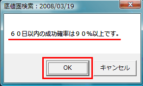 株式投資ソフト「日足検索No1」 2008年3月19日 買い転換